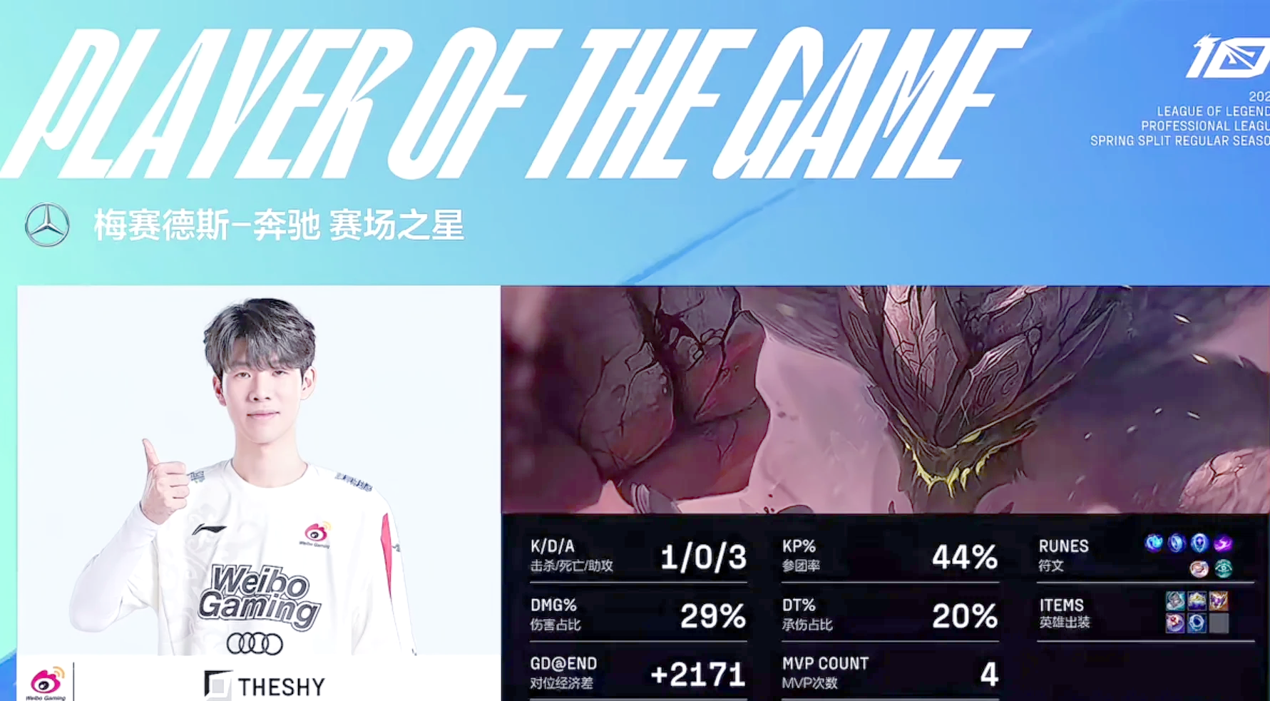 开云体验官网入口-TheShy意外战胜独行侠，大比分获胜引爆全场！全场沸腾不已-开云体验官网入口