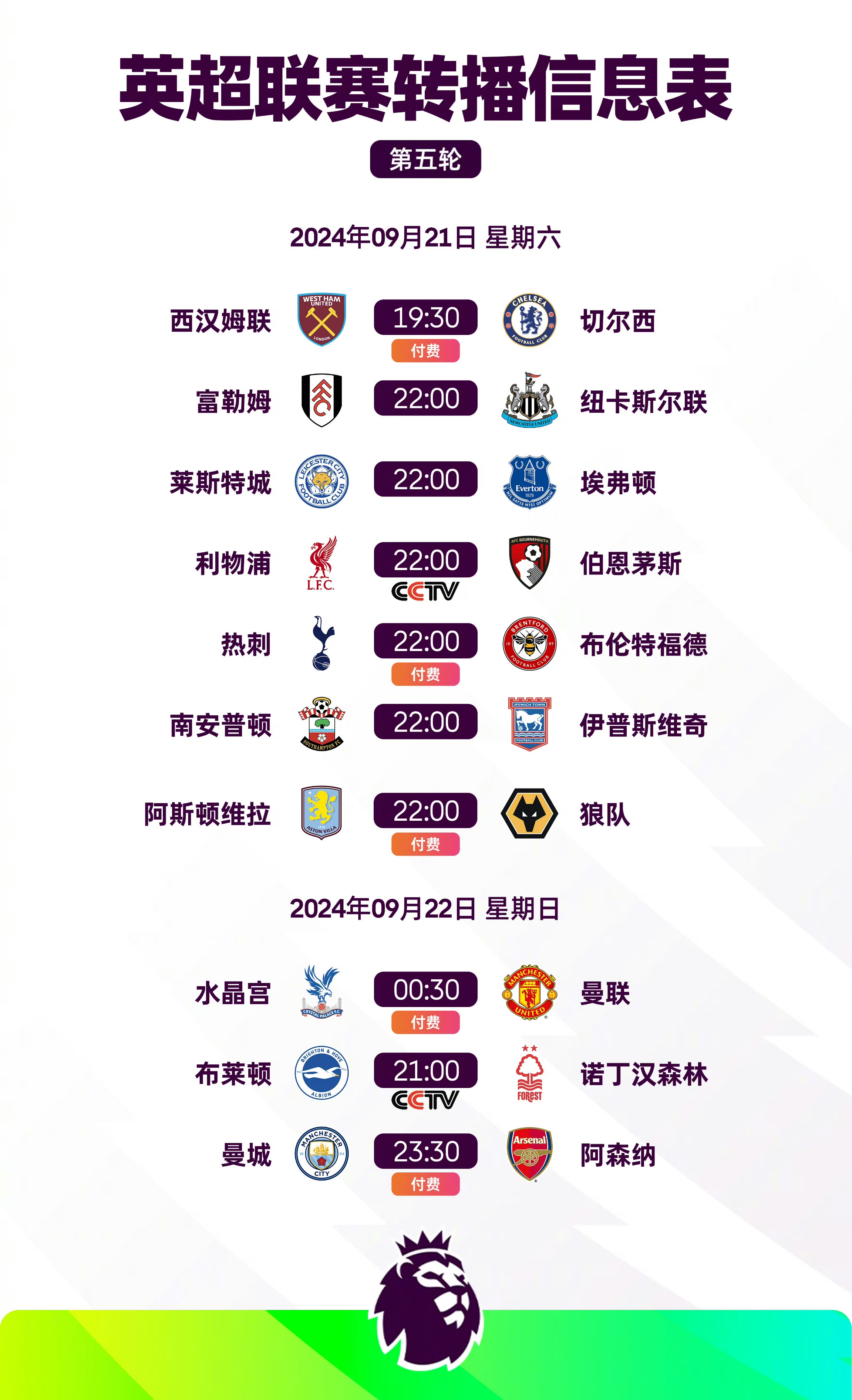 开云体验官网入口-包含英超倒计时，阿森纳赛前复出首秀，细节引发关注，媒体盛赞，赛程密集仍需轮换的词条-开云体验官网入口